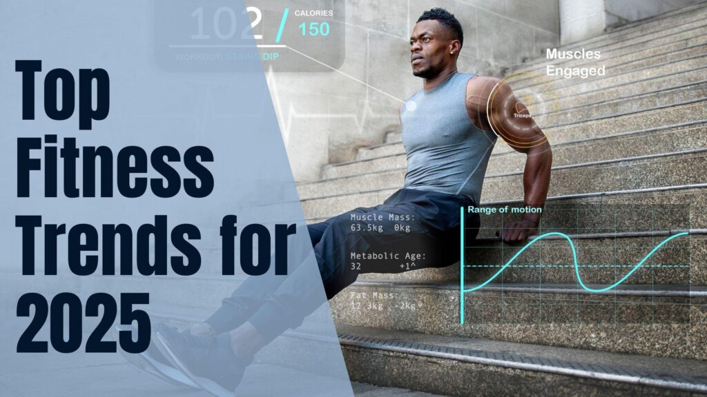 Fitness in the Digital Age: The Best Home Workouts for 2025